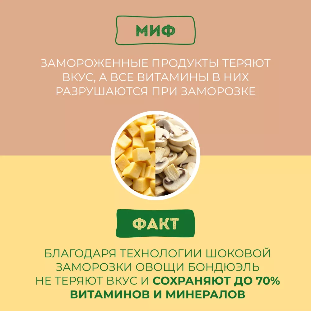 Овощи замороженные Бондюэль, крем-суп с шампиньонами, 350 г