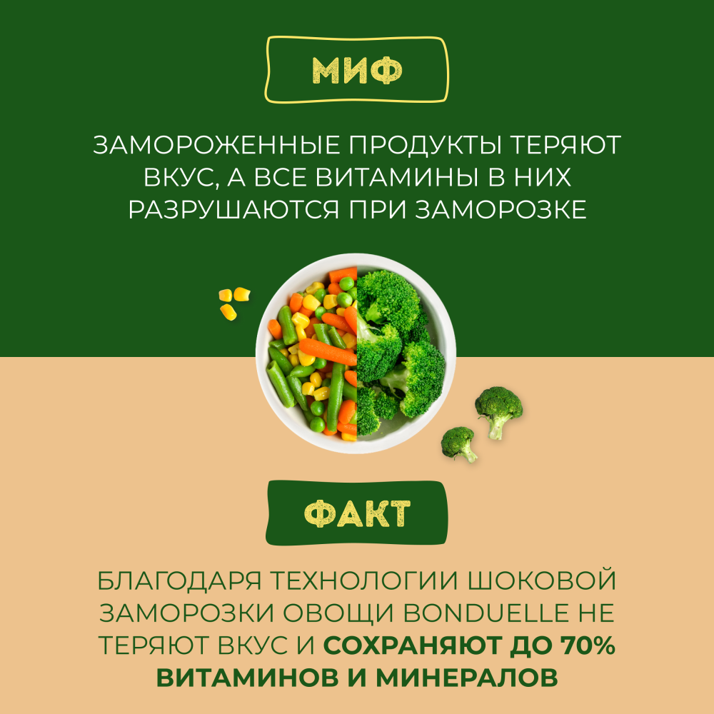 Брокколи замороженные Бондюэль, фермерские, 400 г