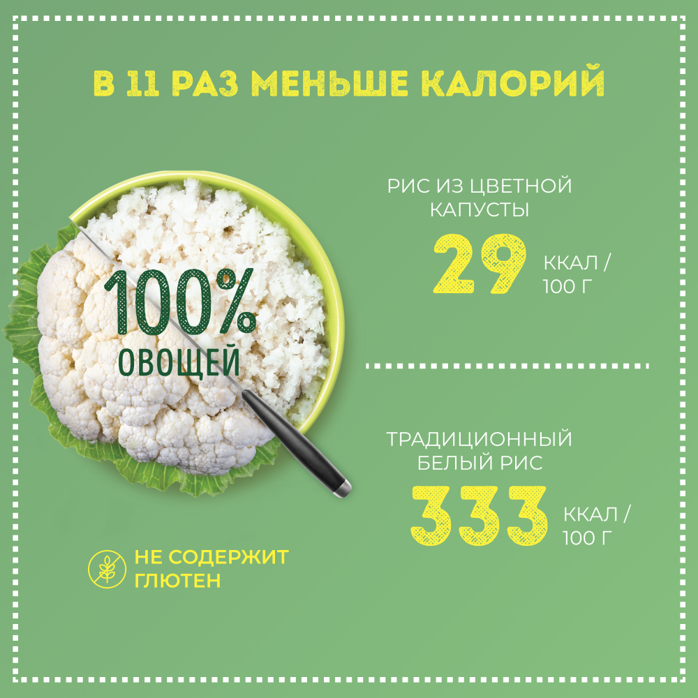 Рис из цветной капусты Бондюэль, овощная смесь замороженная, с летними овощами, 400 г